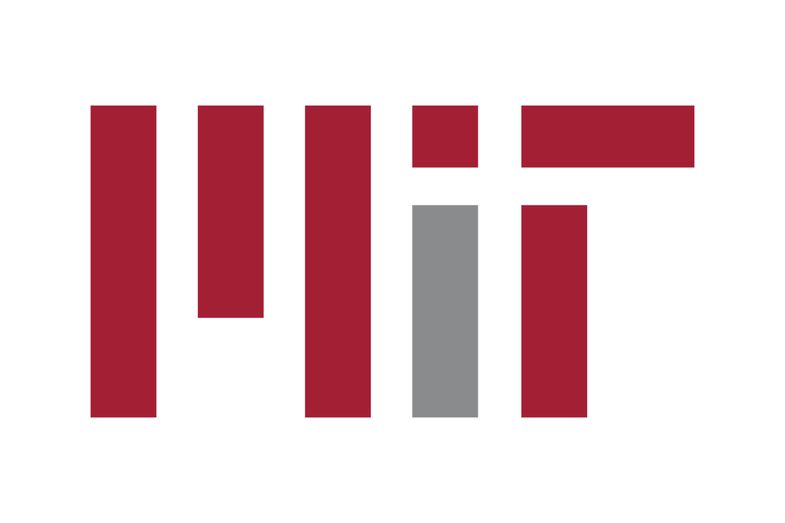 MIT